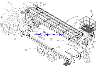 Planetary gearboxes,  Planetary gear drives, Rigid and steering axles for Telescopic_boom_access